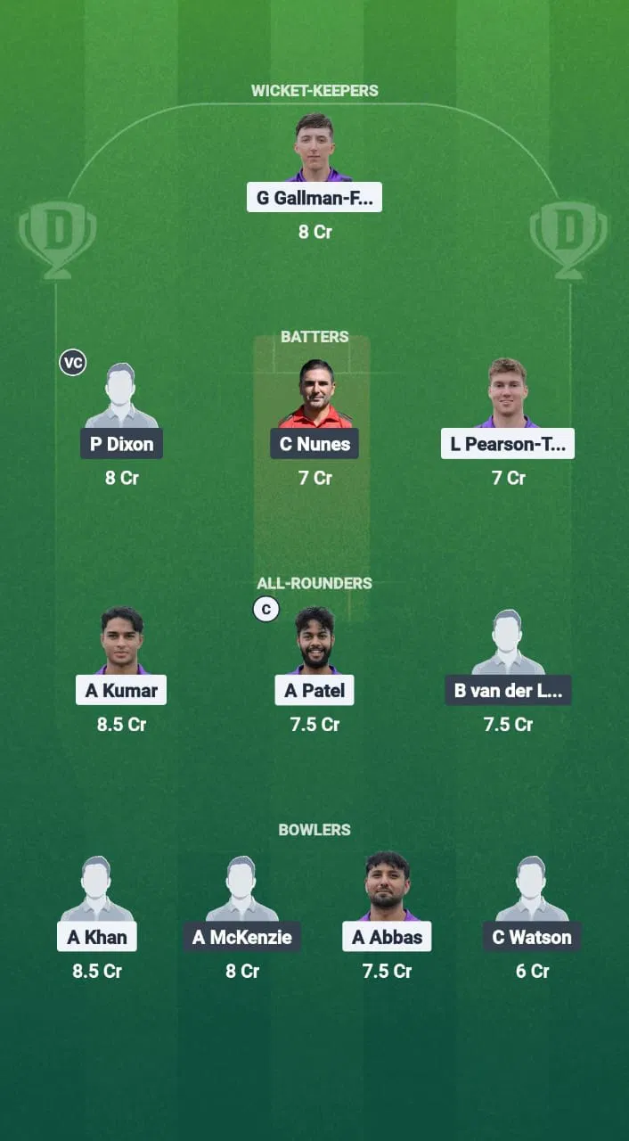 Bst Vs Twi Dream11 Prediction: Fantasy Tips, Playing Xis, Pitch Report, Weather Update – Ecs T10 Wimbledon 2025, Match 16 2 BST vs TWI Dream11 Prediction