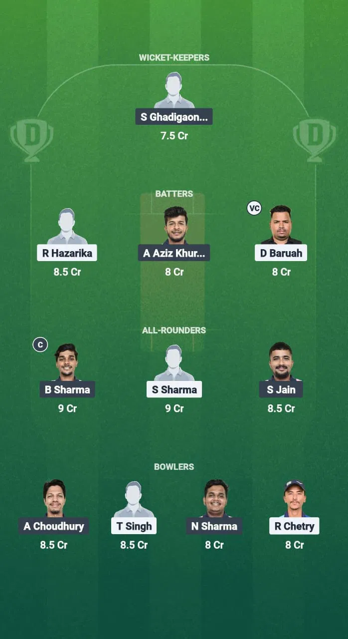 CCC vs GTC Dream11 Prediction