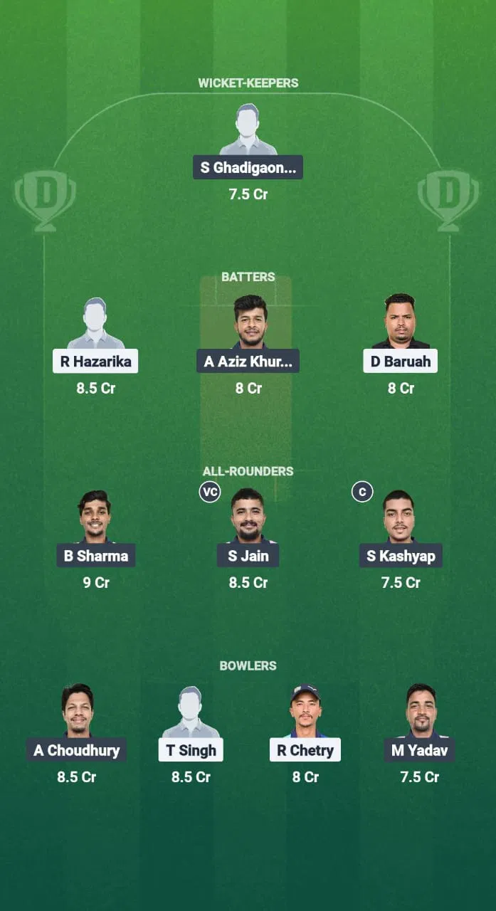 CCC vs GTC Dream11 Prediction