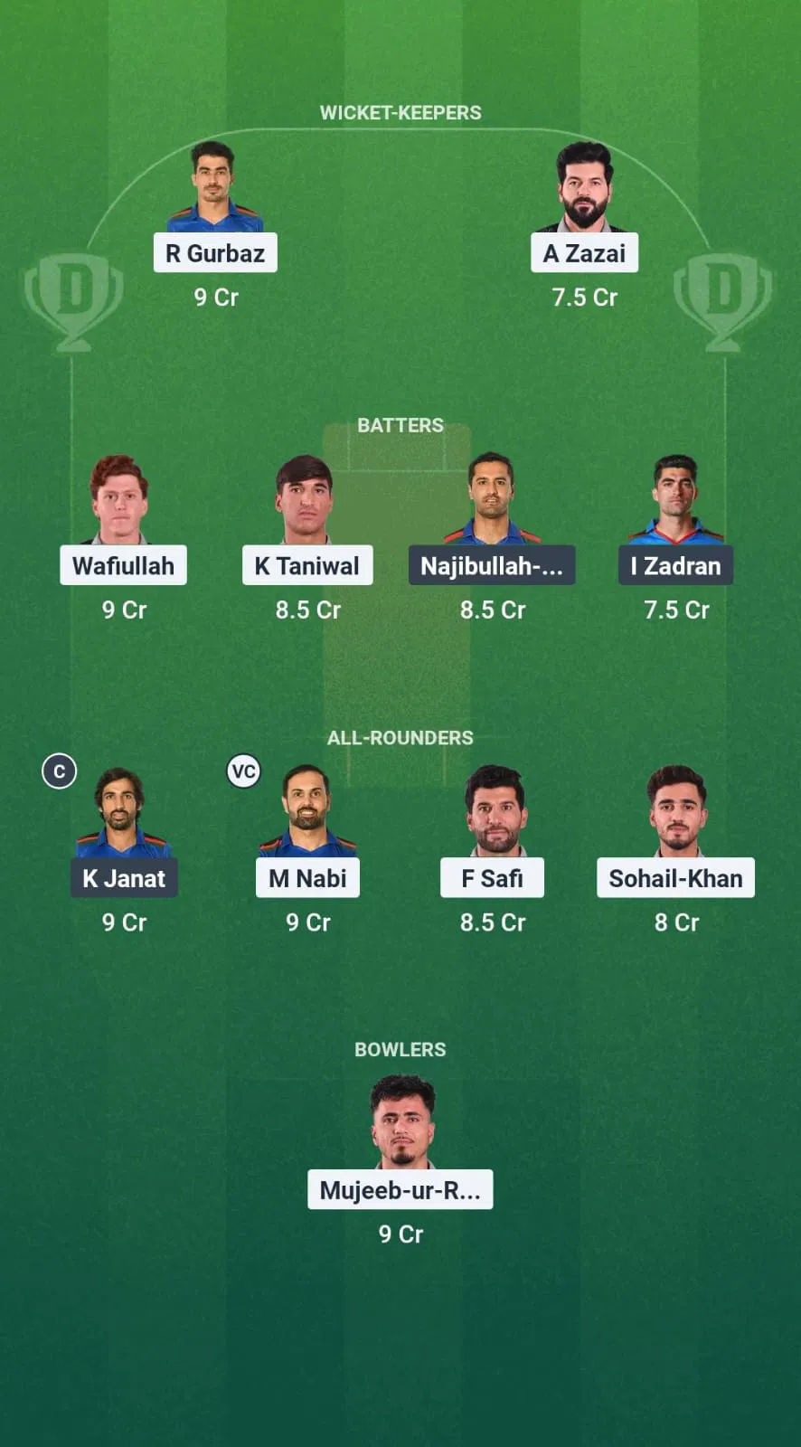MAK vs BOS, Shpageeza Cricket League 2025