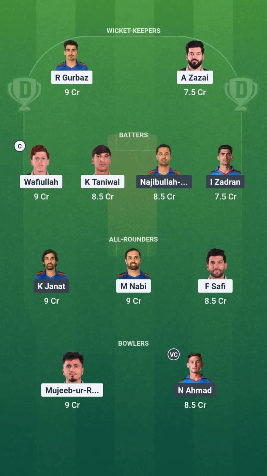 MAK vs BOS, Shpageeza Cricket League 2025