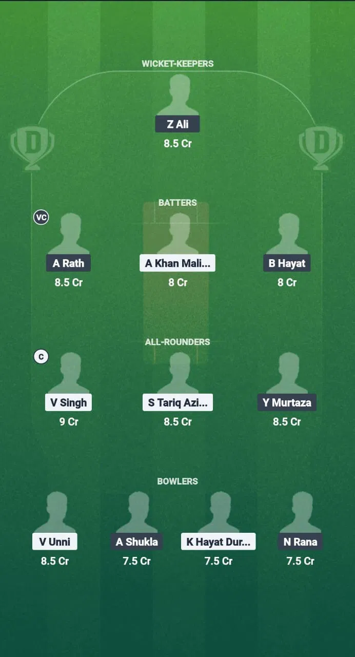Mal Vs Hk Dream11 Prediction: Fantasy Tips, Playing Xis, Pitch Report, Weather Update – Asia-Pacific Champions Trophy T20I 2025, Final 2 MAL vs HK Dream11 Prediction, Asia-Pacific Champions Trophy T20I 2025