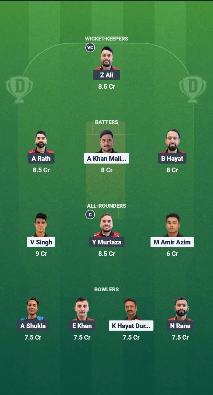 Mal Vs Hk Dream11 Prediction: Fantasy Tips, Playing Xis, Pitch Report, Weather Update – Asia-Pacific Champions Trophy T20I 2025, Final 3 MAL vs HK Dream11 Prediction, Asia-Pacific Champions Trophy T20I 2025