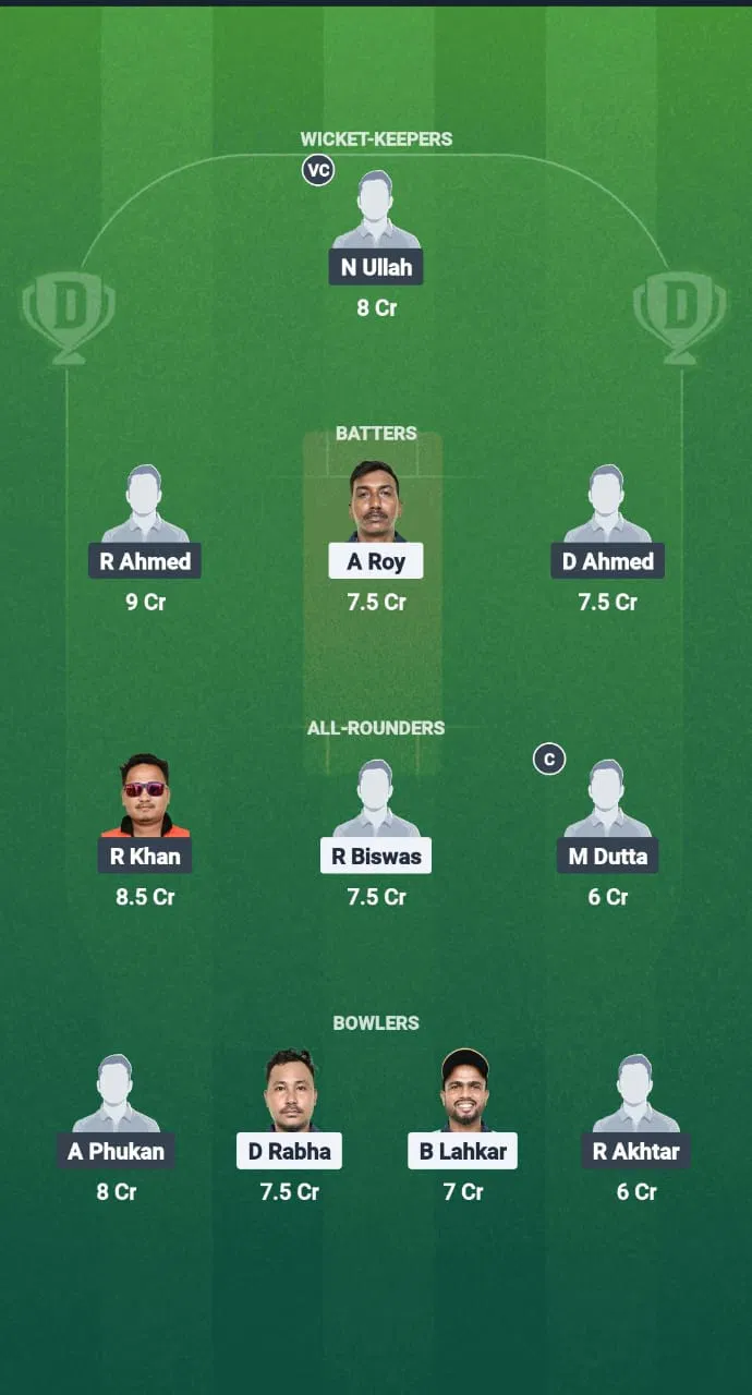 Nbc Vs Gug Dream11 Prediction: Fantasy Tips, Playing Xis, Pitch Report, Weather Update – Guwahati T20 Spring Cup 2025, Match 6 3 NBC vs GUG Dream11 Prediction