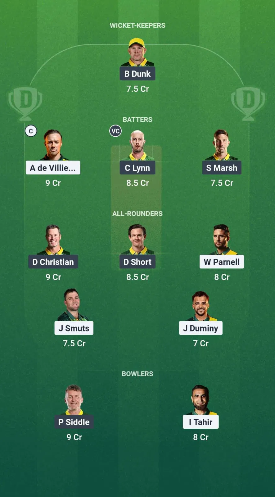 SA Champs vs AUS Champs Dream11 Prediction