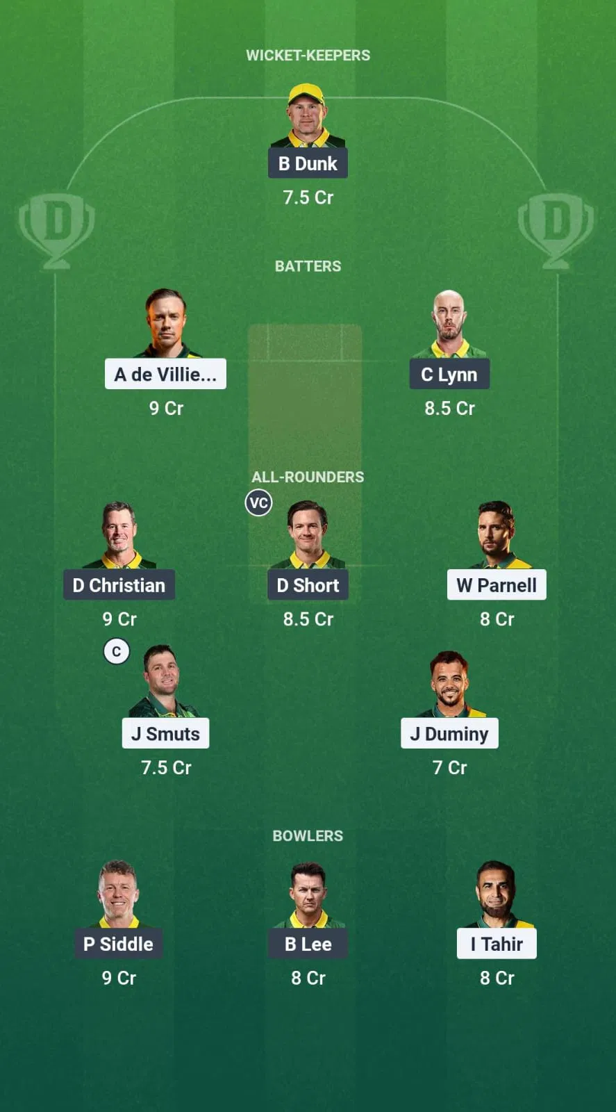 SA Champs vs AUS Champs Dream11 Prediction