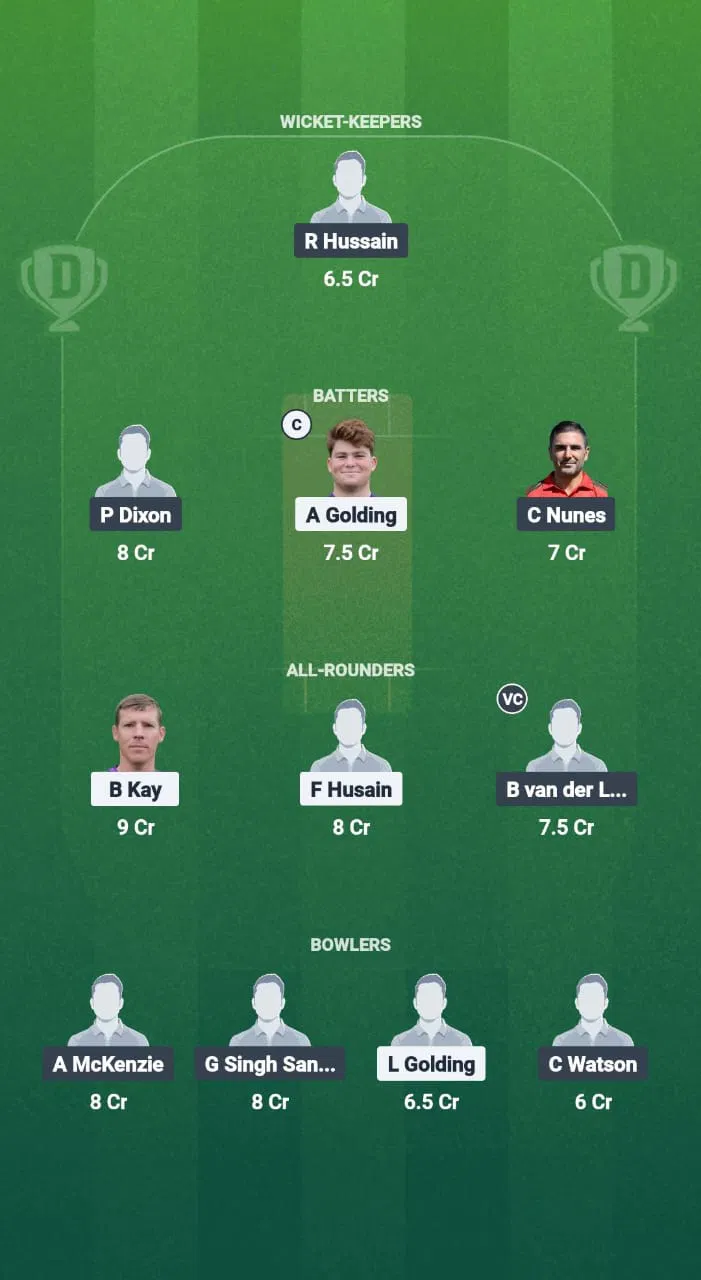 WEY vs TWI Dream11 Prediction