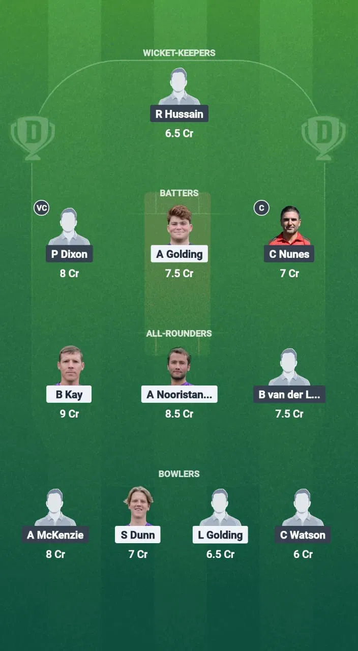 WEY vs TWI Dream11 Prediction