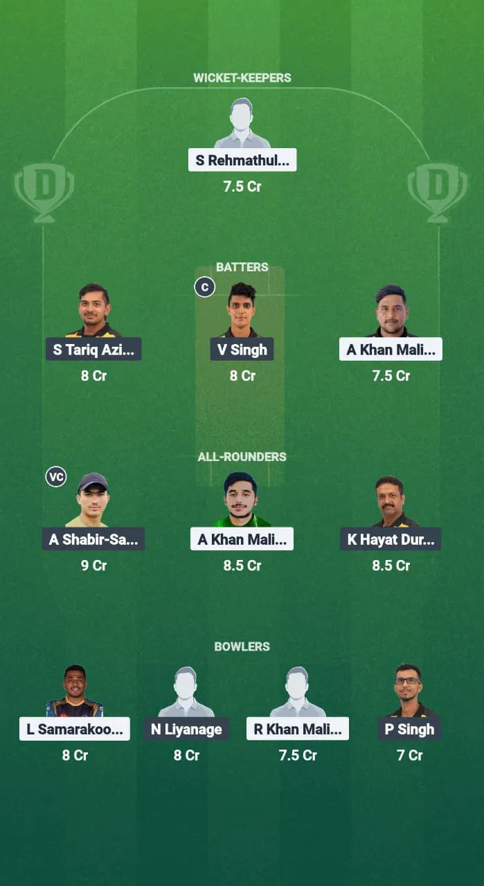 PER vs KL Dream11 Prediction