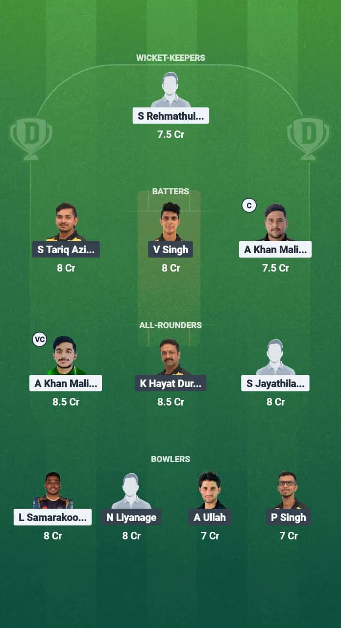 PER vs KL Dream11 Prediction