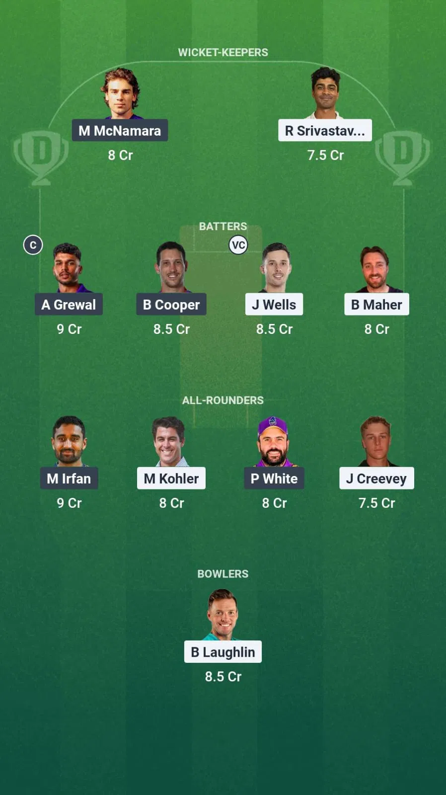 RYS vs MGC Dream11 Prediction