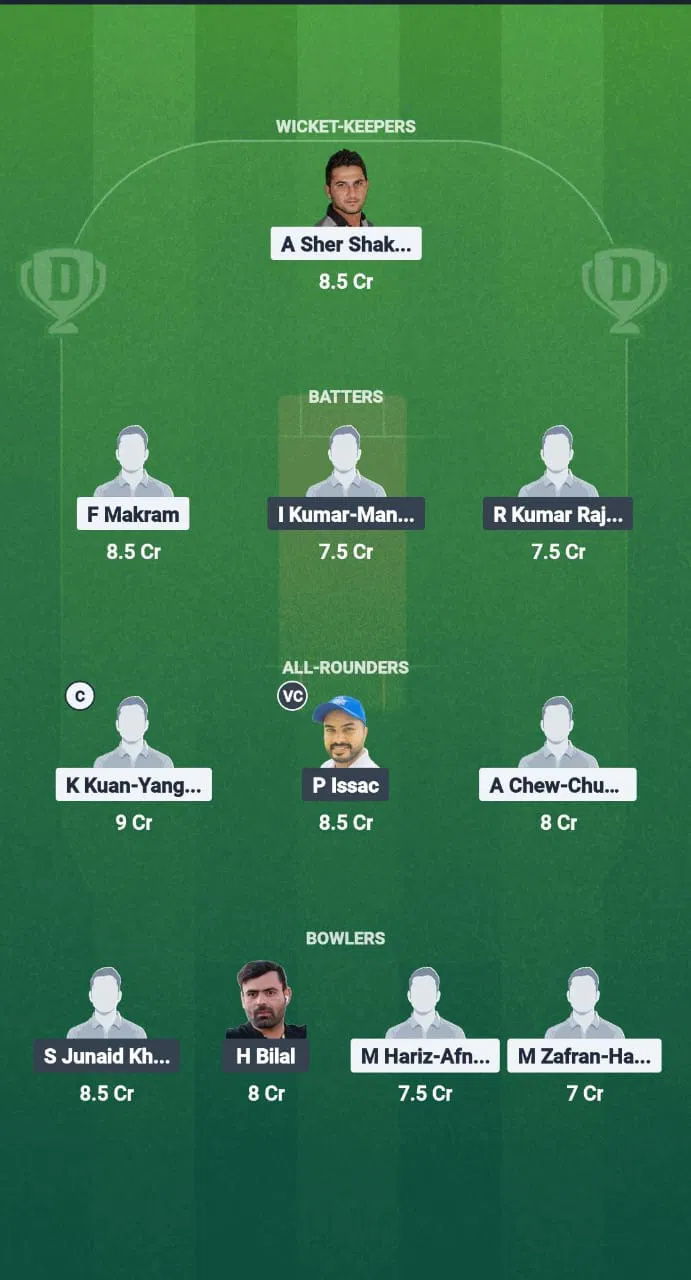 SAR vs PEN Dream11 Prediction