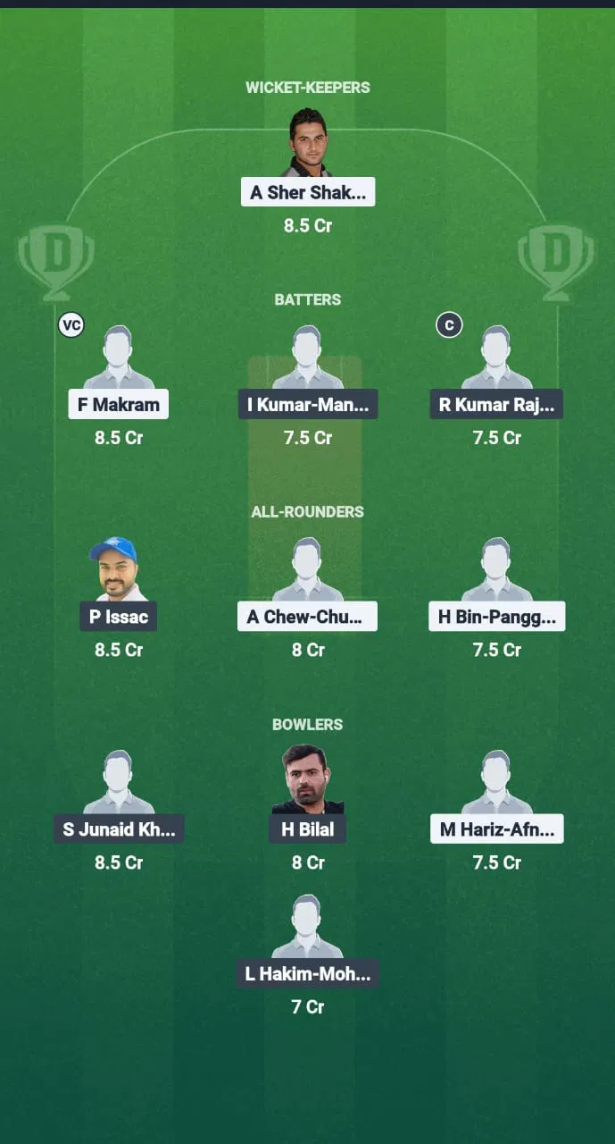 SAR vs PEN Dream11 Prediction