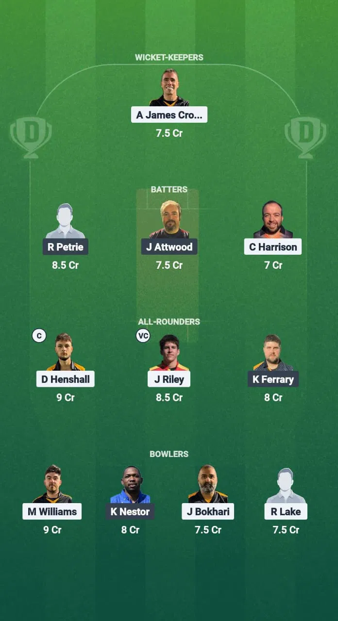 SLG vs PIR Dream11 Prediction