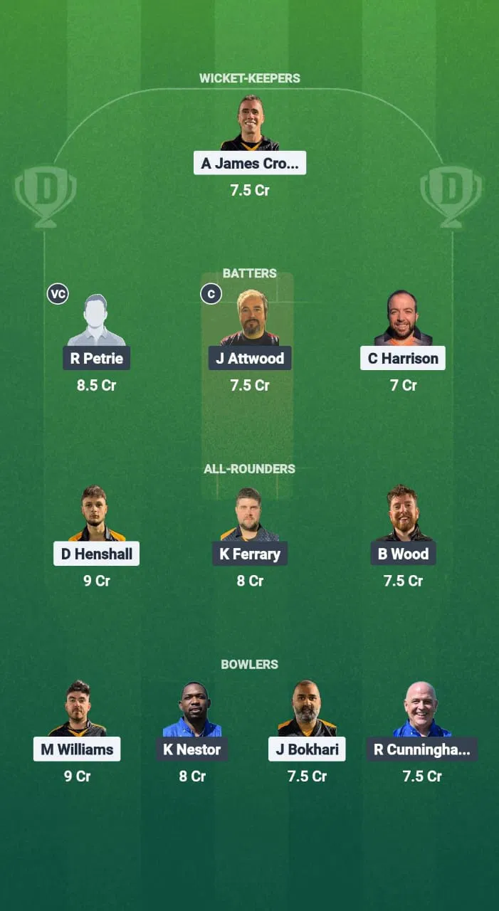 SLG vs PIR Dream11 Prediction